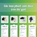 Tổng hợp các loại chuẩn phích cắm điện trên thế giới Tổng hợp các loại chuẩn phích cắm điện trên thế giới