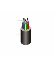 Dây tròn bọc pvc